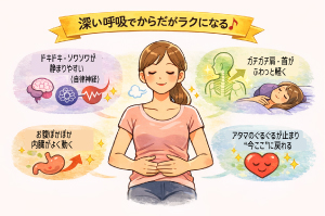 横隔膜スイッチ呼吸のイラスト（腹式呼吸でリラックスしている女性）